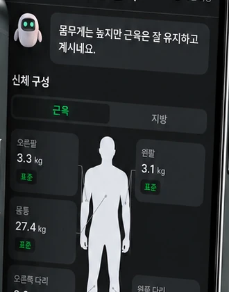 주요 지표와 부위별 상세